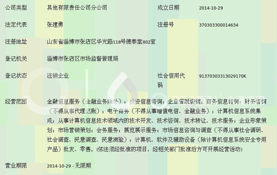 首山金融信息服務(上海)淄博分公司 專業(yè)商務信息咨詢的領航者